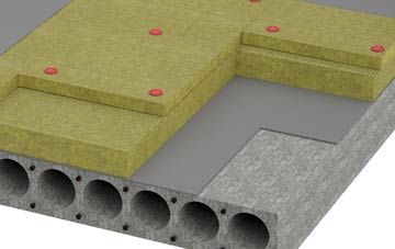 Eastbridge tapered roof insulation companies